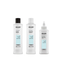 Nioxin Scalp Recovery Kit 200+200+100Ml